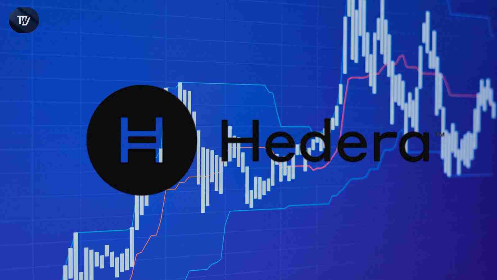 Hedera（HBAR）目前的交易价格为0.1632美元，在过去24小时内亏损6.51％。